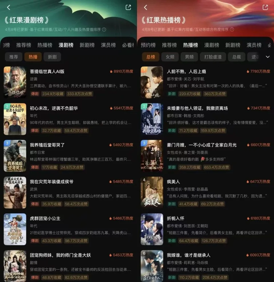 菩提临世真人 AI 版